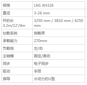LNS XH326 -送料機(jī)